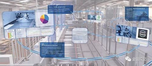金田豪邁與伊戀全屋定制 攜手引領網絡技術研發，共筑家居智造新生態