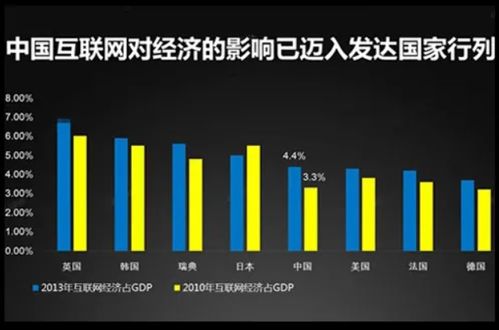成都計算機專業高職院校排名與解析 聚焦軟件與網絡技術