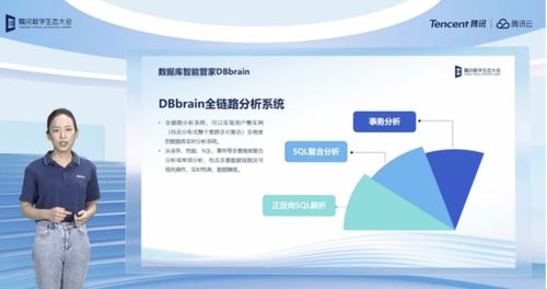 騰訊云數(shù)據(jù)庫SaaS服務(wù)2022再升級 全面助力企業(yè)提升數(shù)據(jù)庫運(yùn)維能力